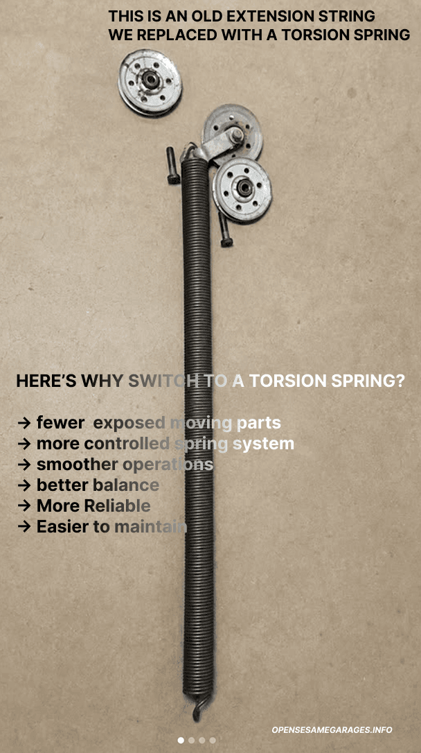 Old garage door extension spring stretched along the horizontal track, with its lift cable and pulley — the system replaced in this conversion